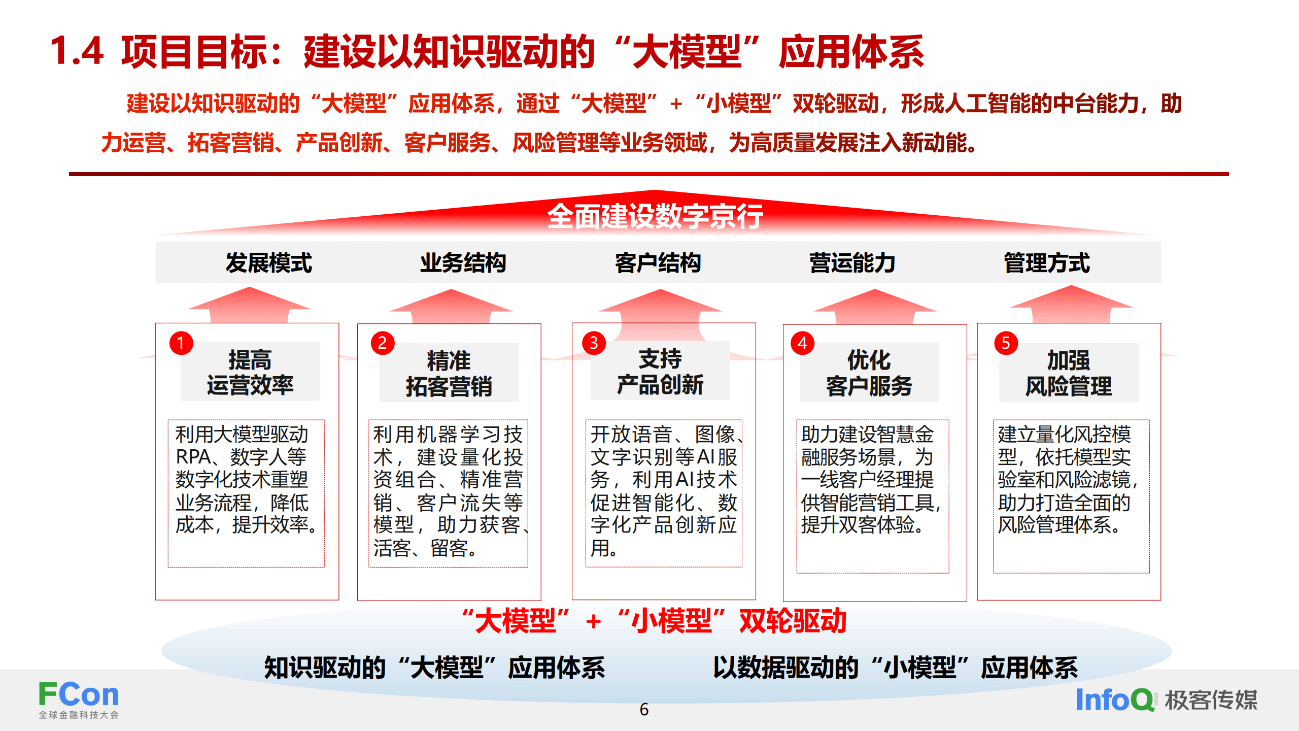 人工智能在社会科学研究中的创新应用