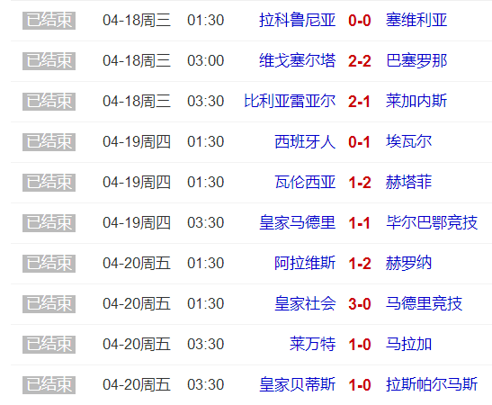 瓦伦西亚遭遇客场失利，积分榜下滑的简单介绍